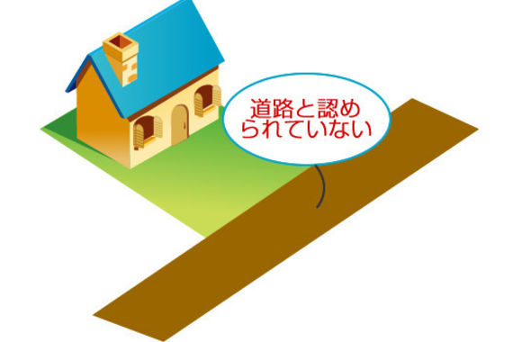 物件のご紹介